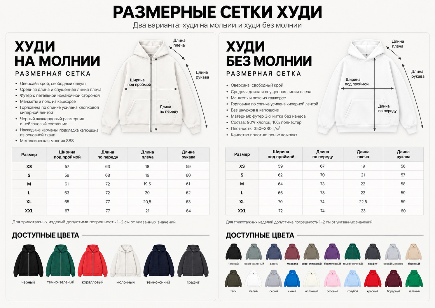 Размерная сетка и варианты одежды для вышивки